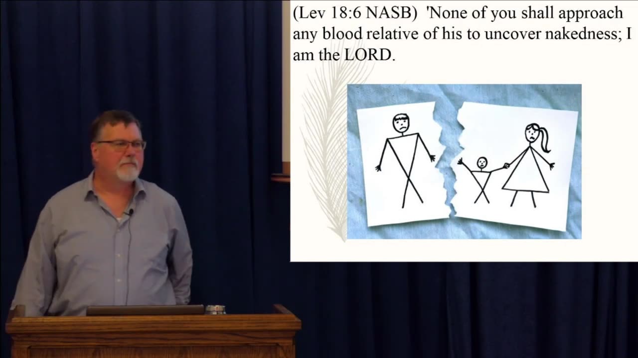 Leviticus 18 - We are not to act like the pagan nations. 2022