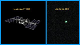 Real ISS Footage