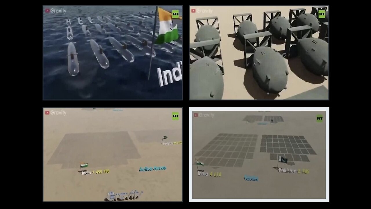India vs Pakistan — military power comparison