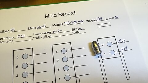 #moldymonday Episode 97: the NOE 412-238-WFN