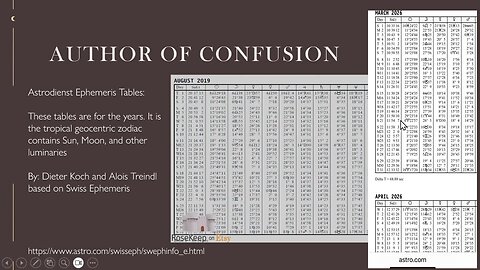 March 20, 2026, Equinox in Aries!