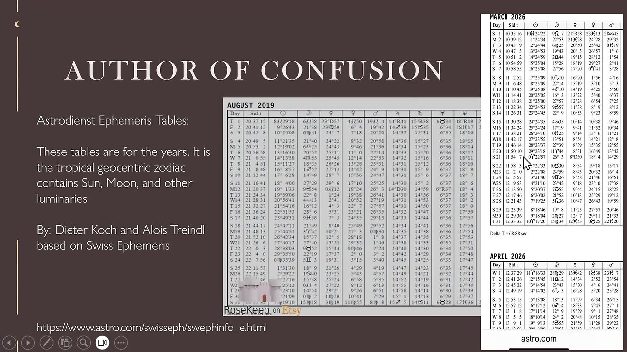 March 20, 2026, Equinox in Aries!