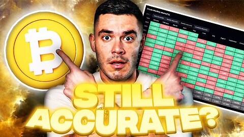 SELL IN MAY & GO AWAY?!