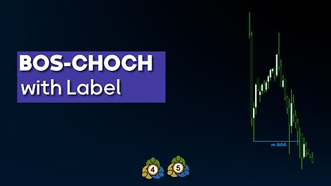 🧠 BOS-CHOCH with Label indicator (ICT) for MT4/5 - Free [#Tradingfinder]