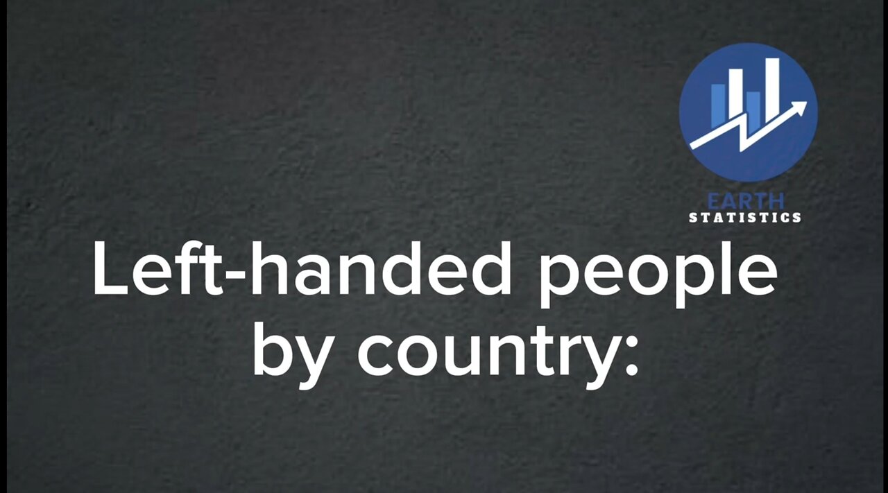 Left-handed people by country