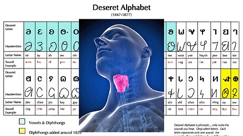 How To Speak Adamic (Its German??) - The Mormon Gift of Tongues