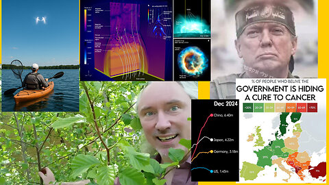 Leo. Vinculum. Villi. Trump slår mot pharma. Risker med välstånd. Vågperiodisk tabell. Liv av plasma