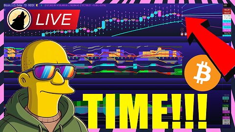 🐺 Thursday Markets with the Quants 🐺🚨LIVESTREAM🚨