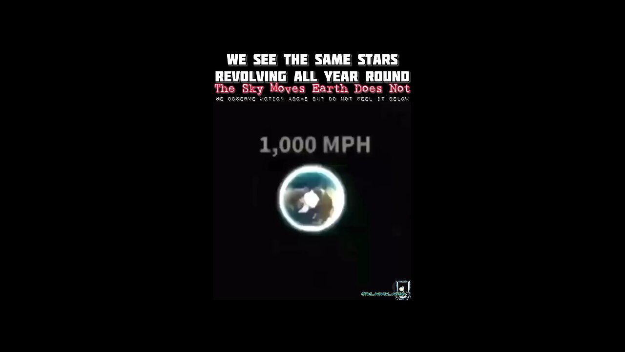 The Earth is not Spinning