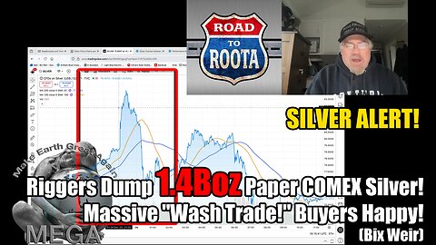 SILVER ALERT! Riggers Dump 1.4Boz Paper COMEX Silver! Massive "Wash Trade!" Buyers Happy! (Bix Weir)