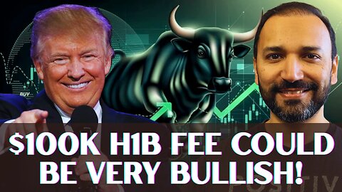 Fed Rate Cut, AI Boom & Trump’s H-1B Shock — What It Means for Investors in 2025