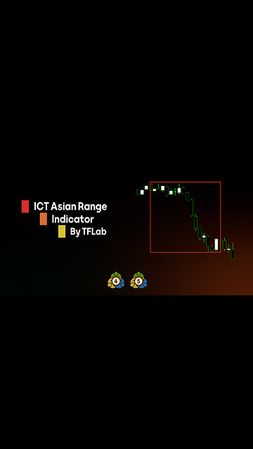 📌ICT Asian Range #Indicator for MT4/5 – Free – [#TradingFinder]📌