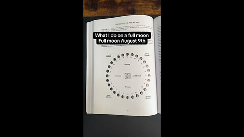 🌕 FULL MOON PORTAL ACTIVATION: REPROGRAM YOUR SUBCONSCIOUS FOR WEALTH, FREEDOM & SUCCESS 🌕