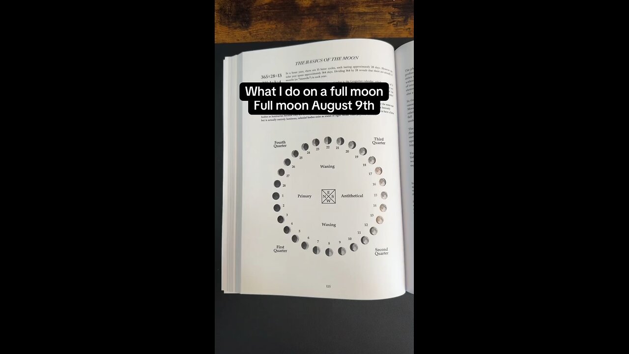 🌕 FULL MOON PORTAL ACTIVATION: REPROGRAM YOUR SUBCONSCIOUS FOR WEALTH, FREEDOM & SUCCESS 🌕