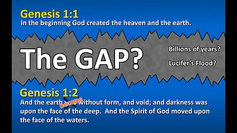 GAP THEORY FROM CHAOS TO ORDER: #Jesus #Mary #Joseph #islam #Quran #Christianity #bible #Muslim #isa
