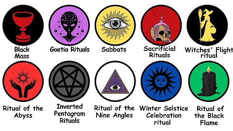 Tutti i RITUALI “SATANICI” spiegati DOCUMENTARIO il paganesimo moderno,comprende una vasta serie di cults,sette e nuovi movimenti religiosi detti NRM e cult UFO,apocalittici che esistono da decenni