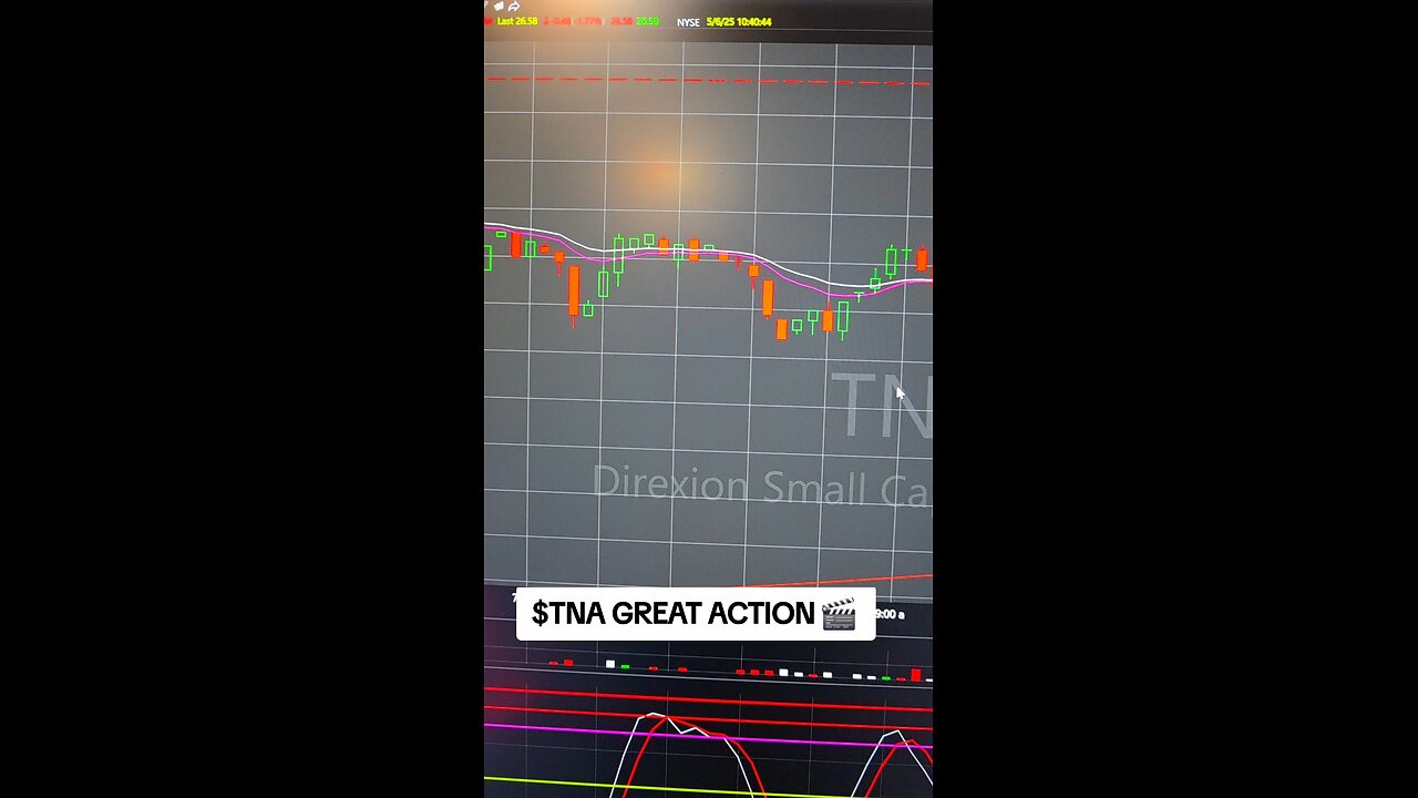 $TNA 🎬
