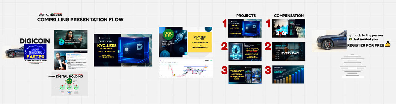 DIGITAL HOLDING - NEW FLOW PRESENTATION - AI CRYPTO PROFITS (draft 001) TOP TEAM ROB BUSER
