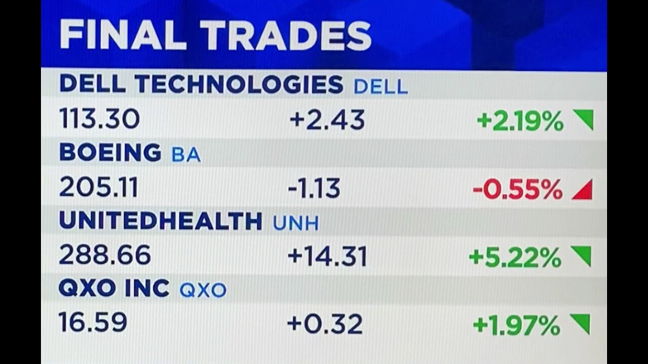 Trade Talk- The United Healthcare Saga