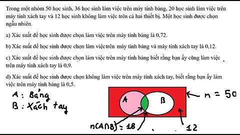 Toán 12: Biểu đồ Venn: Trong một nhóm 50 học sinh, 36 học sinh làm việc trên máy tính bảng