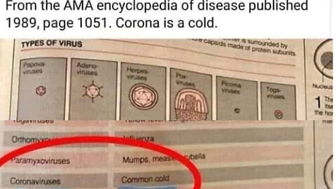 Pre-scamdemic medical textbook from 1989 shows that coronavirus is really just the common cold.