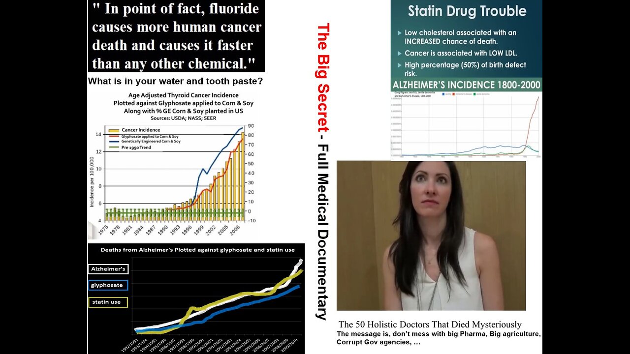 WW3 Update: The Big Secret - Full Medical Documentary /Follow the $$$ 1h+