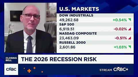 AI could be both the biggest downside and upside risk, says Apollo's Slok