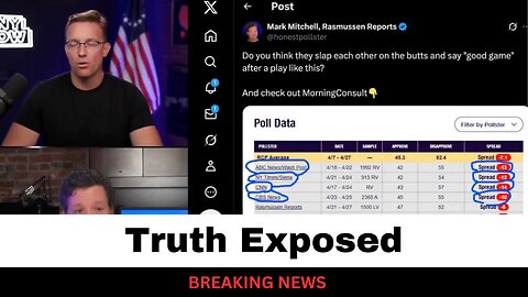 Pollster Exposes Truth About Trump's First 100 Days Approval