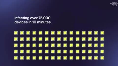 WEF IS PLANNING THE NEXT CYBER BLACK OUT...