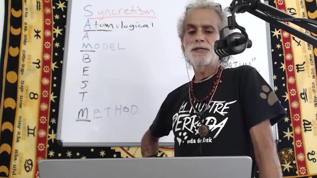 Introduction to S.A.A.M. B.E.S.T. Method, Sycretism Academy Lesson 2022