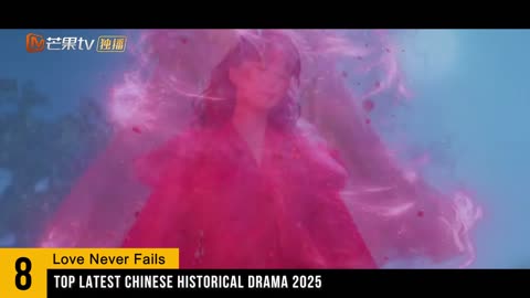 Top 10 Historical Dramas 2025