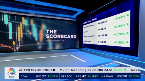 🚨 ANOTHER RECORD DAY FOR THE MARKETS 📈 