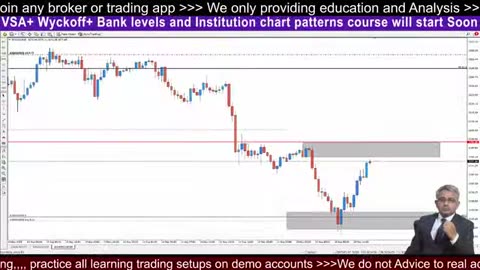 BTC Tide Live Market Hacks #BTC #Trading