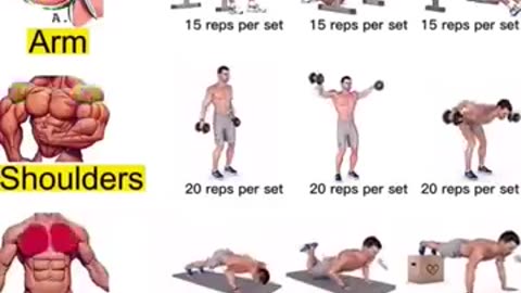 Trending: Full Body Workout at Home Equipment | Burn Fat & Build Muscle Fast #