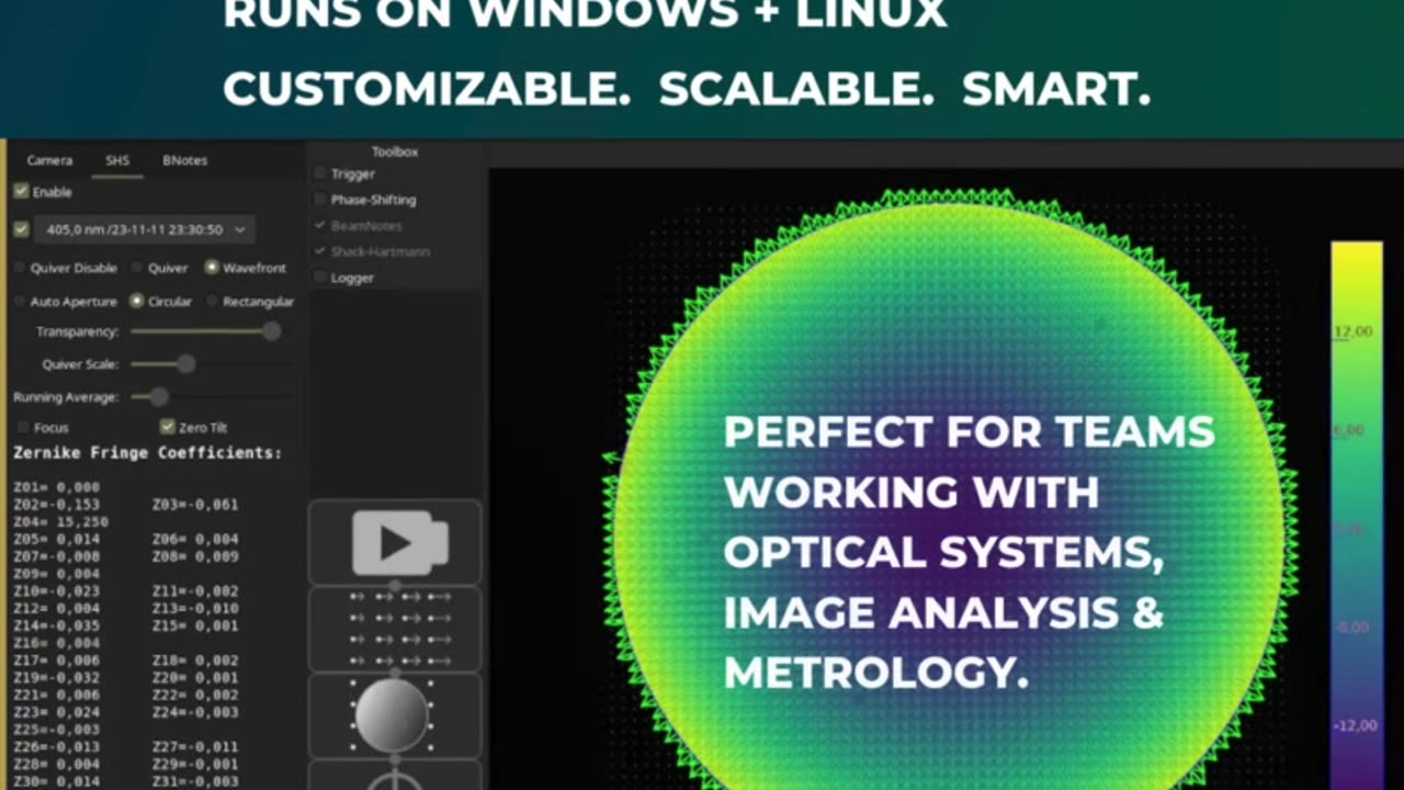 0:19 WaveMe - Take The Shortcut to Vision Applications