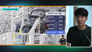 Japan & Korea HUMILIATE Trump in trade war