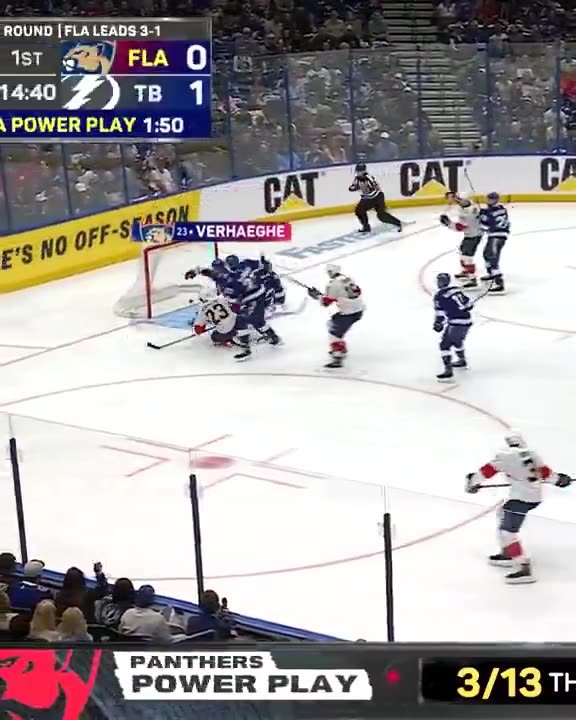 Florida Panthers - Turned his SWAG on 🏒