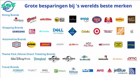 SAVE CLUB NEDERLAND KORTINGEN, SPECIALE DEALS & COUPONS ETC. (stille presentatie) TOP TEAM ROB BUSER