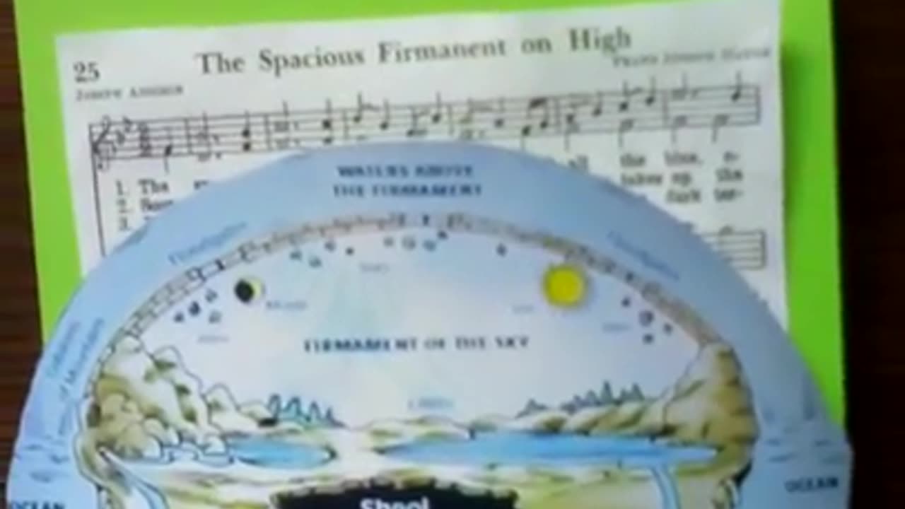 1978 I was told Elon Musk would lead the great deception