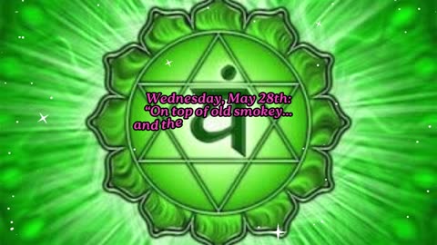 Smoke & Mirrors ~ Wednesday, May 28, 2025 Numerology @ a Glance!