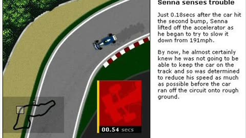 Death of Ayrton Senna - How the crash happened,