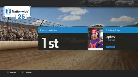NASCAR HEAT 4 Today!