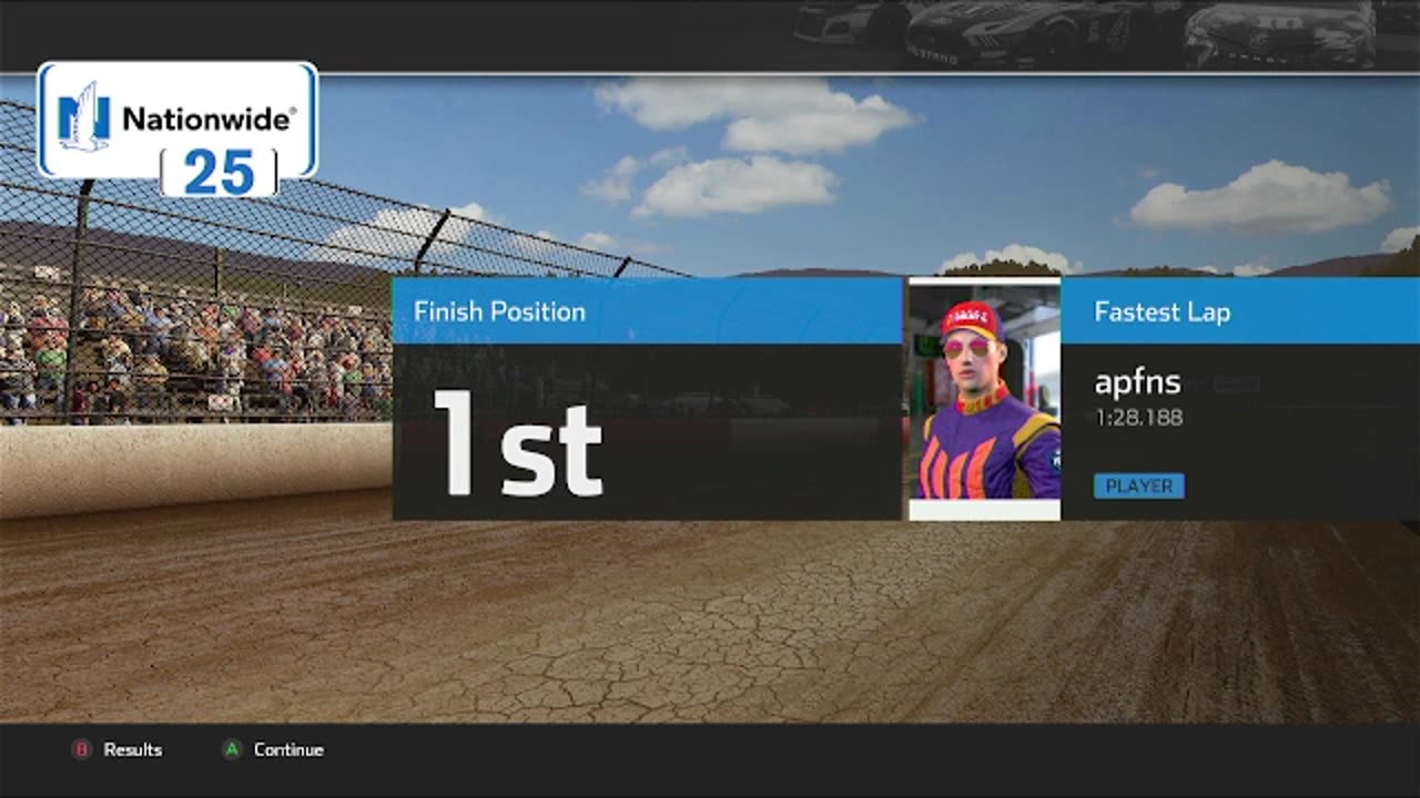 NASCAR HEAT 4 Today!