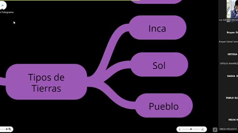 VONEX REPASO 2025 - 1 | Semana 03 | H. del Perú