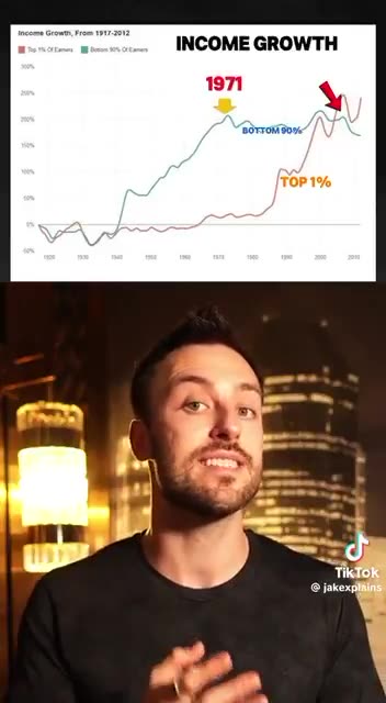 On August 15, 1971, Nixon announced a set of measures now known as the Nixon Shock