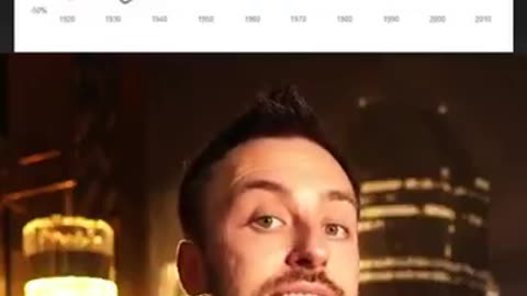 On August 15, 1971, Nixon announced a set of measures now known as the Nixon Shock