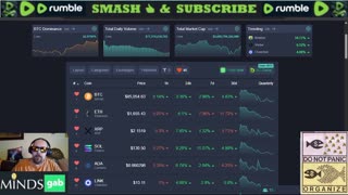 Saturday Crypto Talk 04/12/25: Trump Signs First Crypto Bill, Markets Rebound