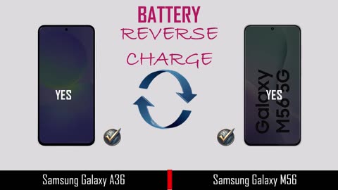Samsung Galxy A36 VS Samsung Galxy M56 | Full Comparison