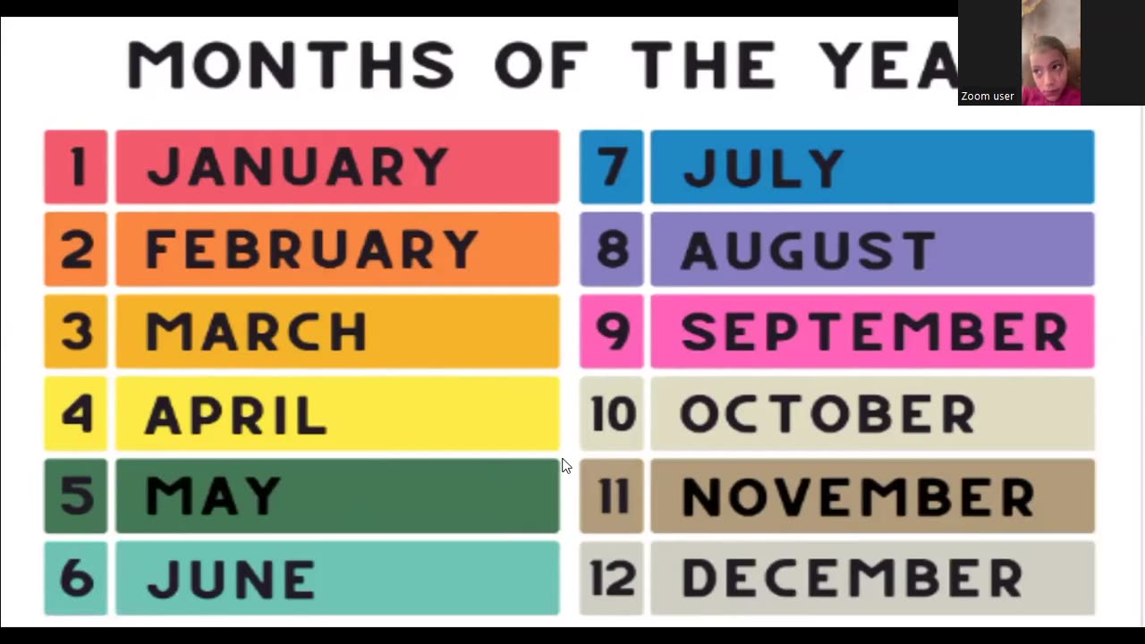Days & Months