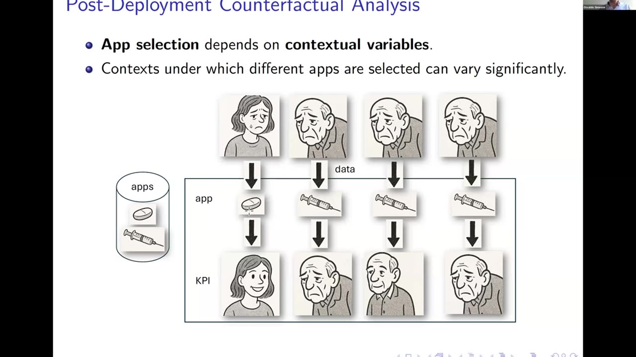 Beyond best effort: Reliable and efficient AI for wireless systems​​ | ITU Journal - Osvaldo Simeone, King's College London, UK